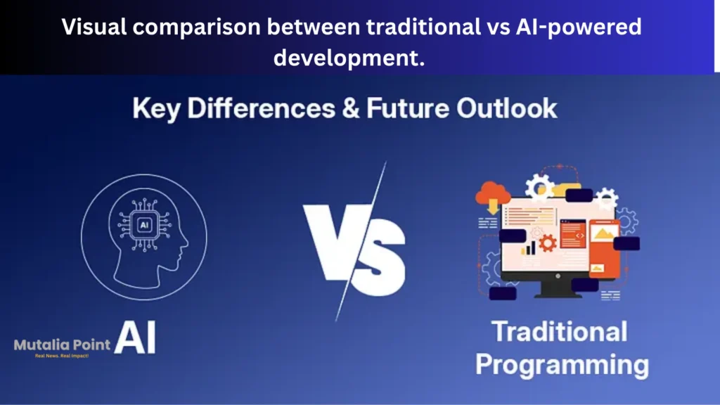 Embrace AI or Get Out